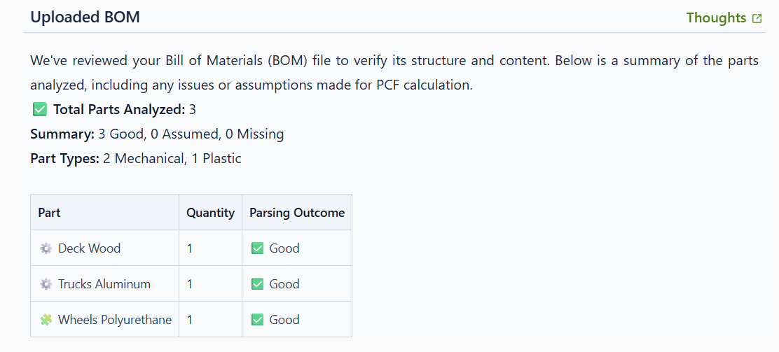 Step 1: BOM Parsing Without Manual Cleanup