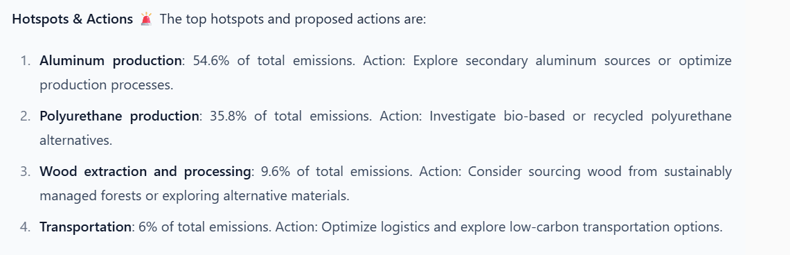 Step 4: From Insight to Action — What Should You Change First?