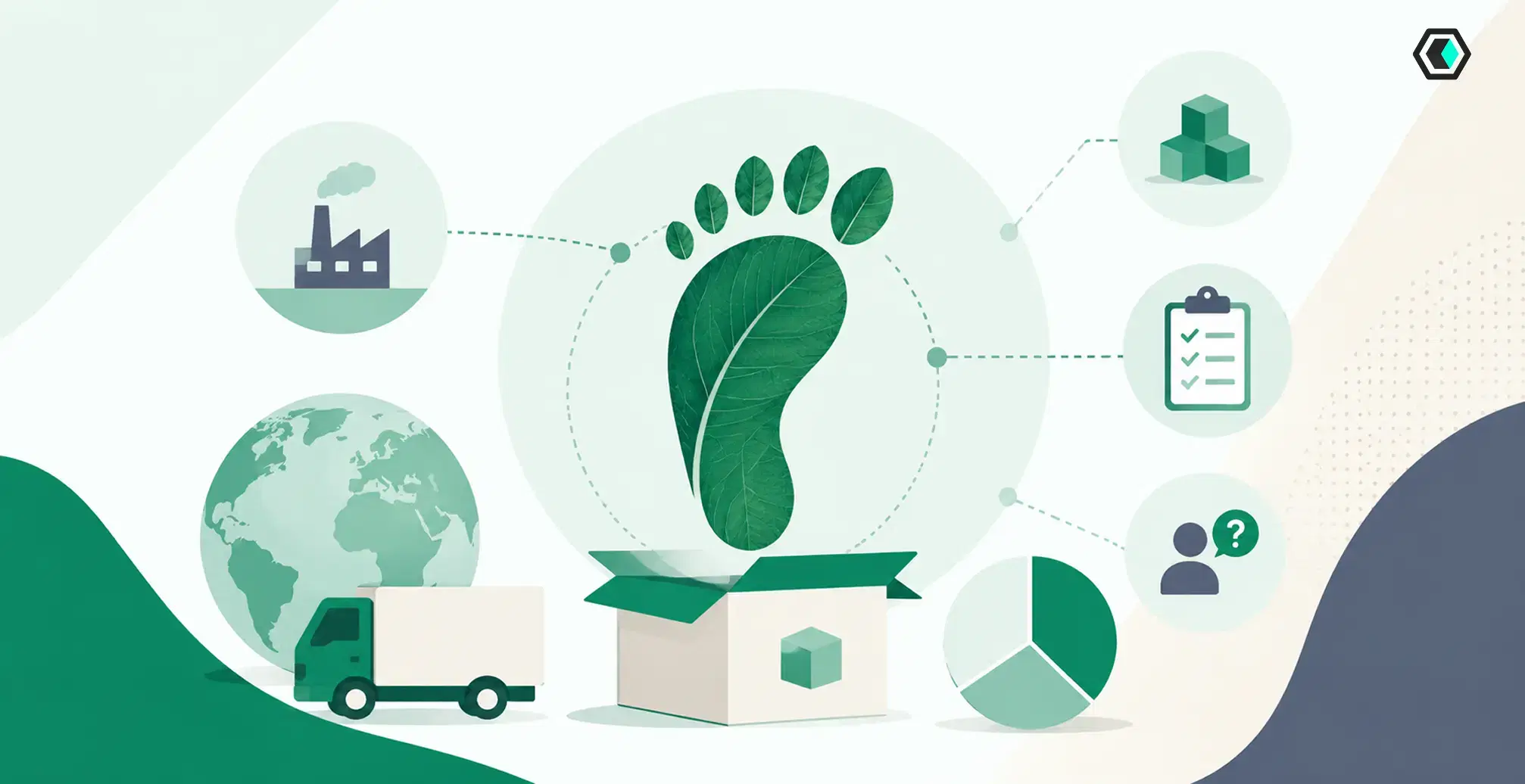 Thumbnail for How Do I Calculate a Product Carbon Footprint With Missing Supplier Data?